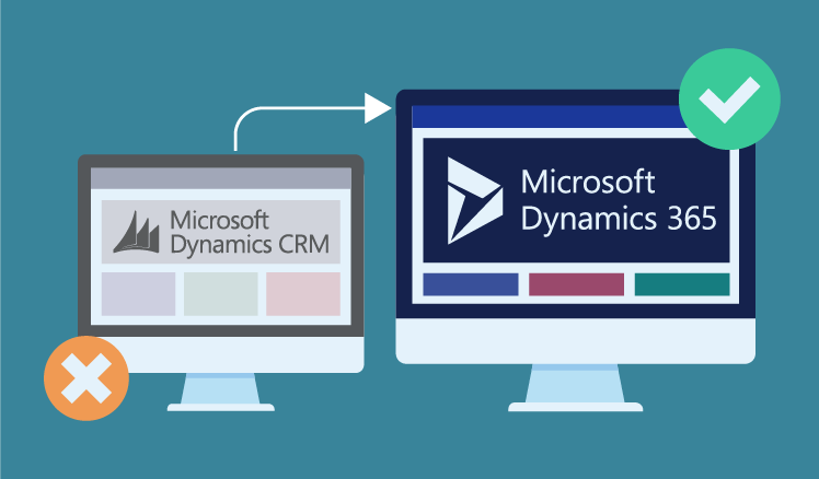Microsoft CRM